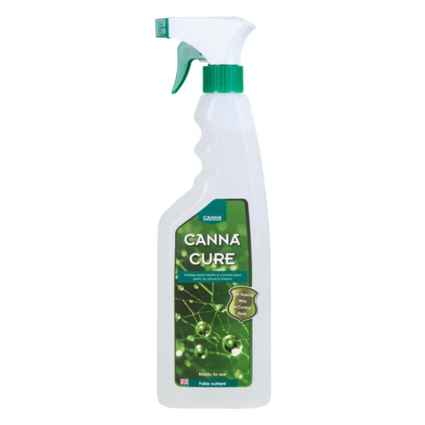 CannaCure - Ready To Use Spray or 1 Litre Bottle - Image 3